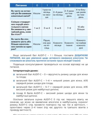 5437_dodatok_4_3_a5_plus_5_mm_print_algorytm_1_2025_04_23-1-1_page-0003