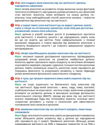 5437_dodatok_4_3_a5_plus_5_mm_print_algorytm_1_2025_04_23-1-1_page-0013