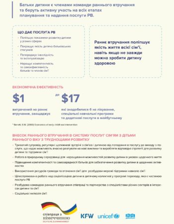 9236informatsiia_pro_rv_page-0002